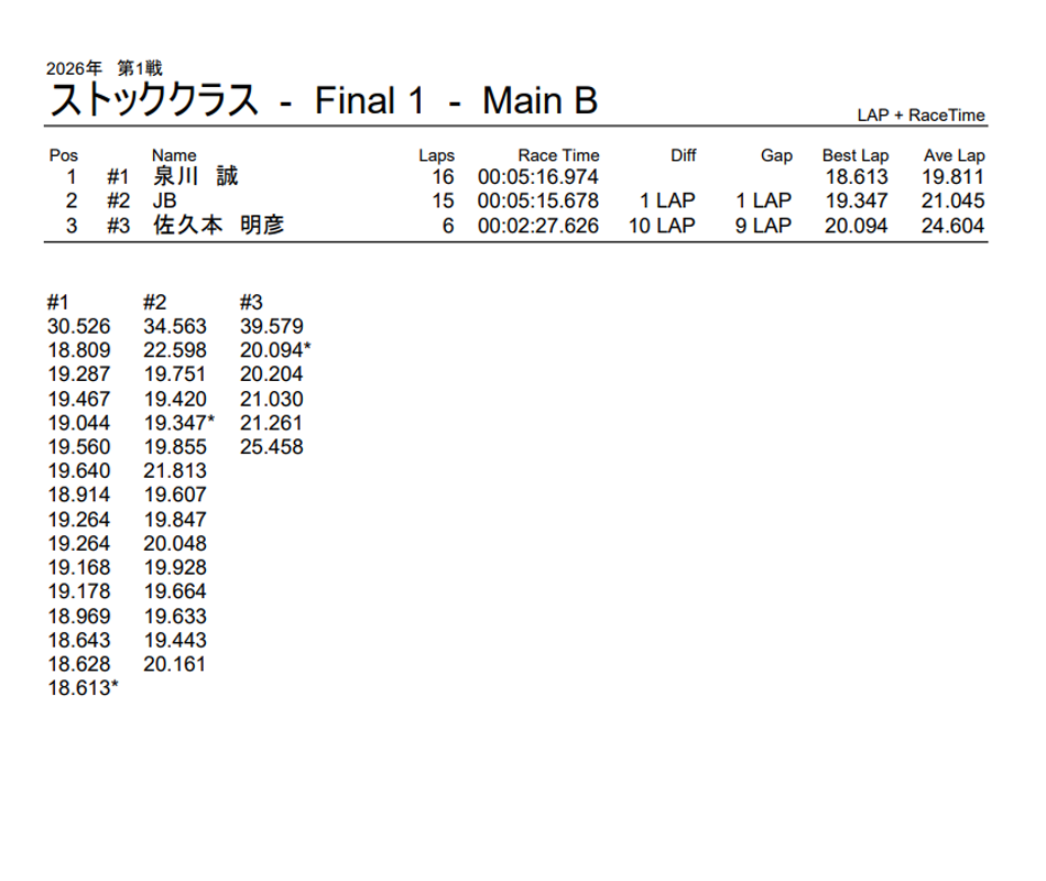 �X�g�b�N �a���C������